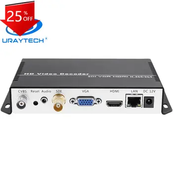4K HD HEVC H. 265 H264 IP SRT RTMP RTMPS, et SDI HDMI CVBS VGA Audio-Video Dekooder IP kaamera Pilt